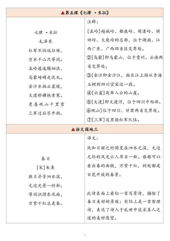 图片[4]-五升六暑假预习——语文篇：2025秋六年级上册语文必背内容闯关表-宝库盒教辅资料站