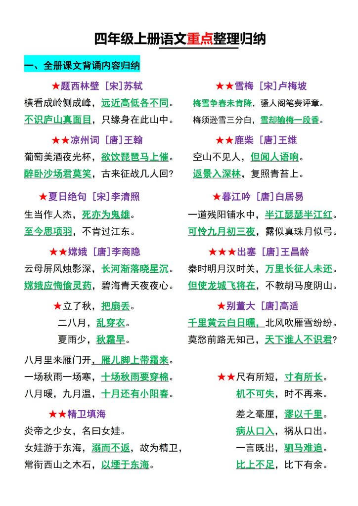 四年级上册语文重点整理归纳-宝库盒教辅资料站