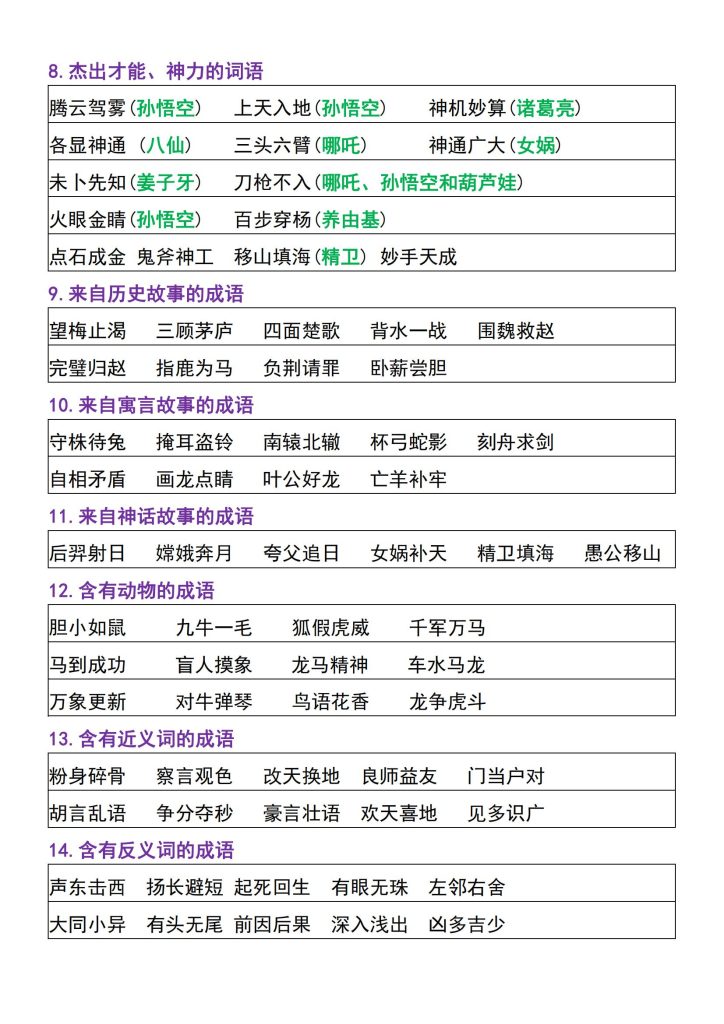 图片[3]-四年级上册语文重点整理归纳-宝库盒教辅资料站
