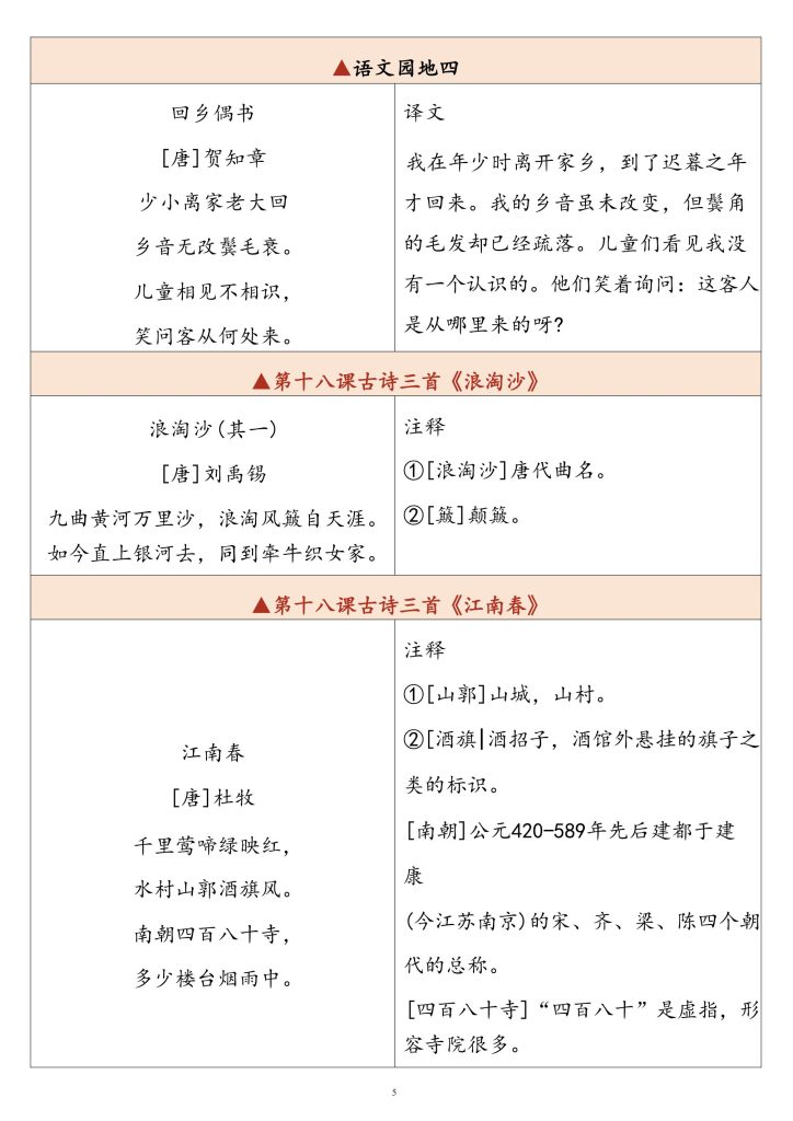 图片[5]-五升六暑假预习——语文篇：25秋六年级上册语文课文必背内容闯关表-宝库盒教辅资料站