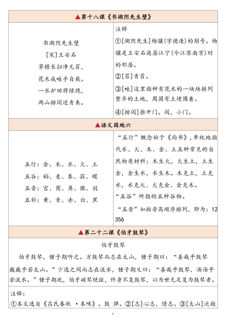 图片[6]-五升六暑假预习——语文篇：25秋六年级上册语文课文必背内容闯关表-宝库盒教辅资料站