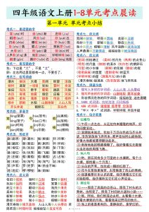 四年级语文上册1-8单元考点晨读-宝库盒教辅资料站