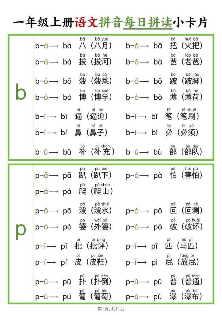 新版一年级上册语文拼音每日拼读小卡片-宝库盒教辅资料站