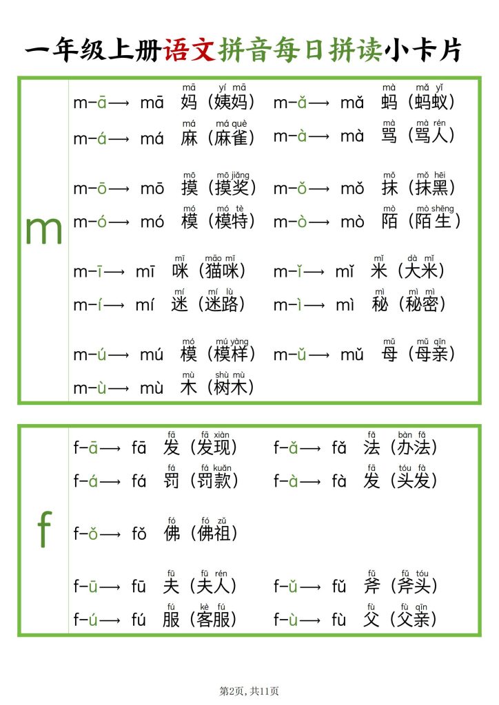图片[2]-新版一年级上册语文拼音每日拼读小卡片-宝库盒教辅资料站