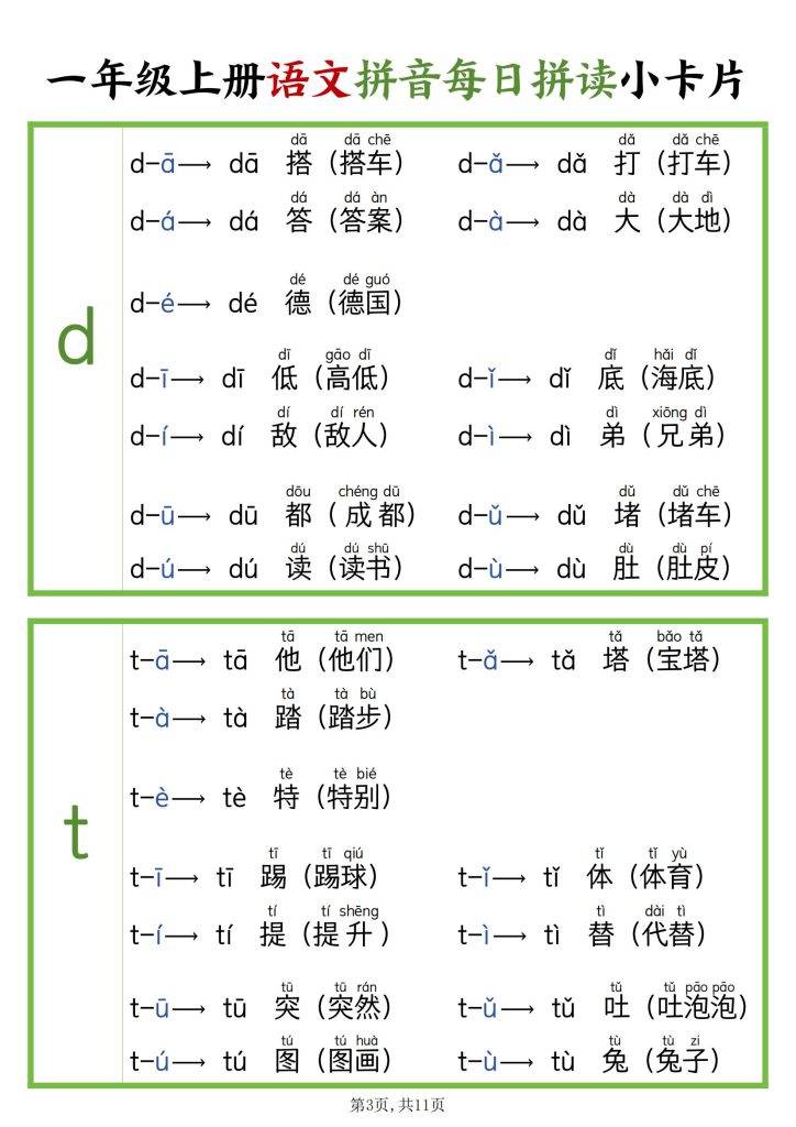 图片[3]-新版一年级上册语文拼音每日拼读小卡片-宝库盒教辅资料站