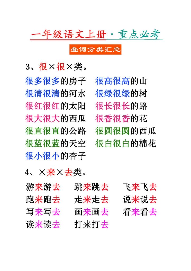 图片[6]-一年级语文重点字词积累-词语搭配-宝库盒教辅资料站