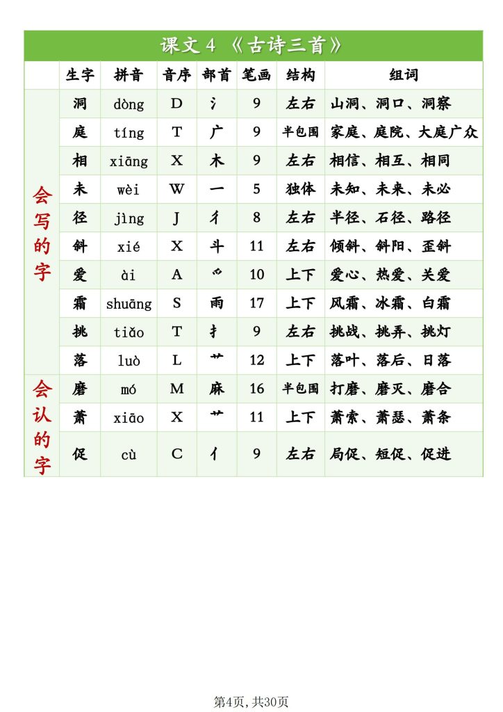 图片[4]-2025秋新版三上语文生字识字表（拼音、音序、部首、笔画、结构、组词）-宝库盒教辅资料站