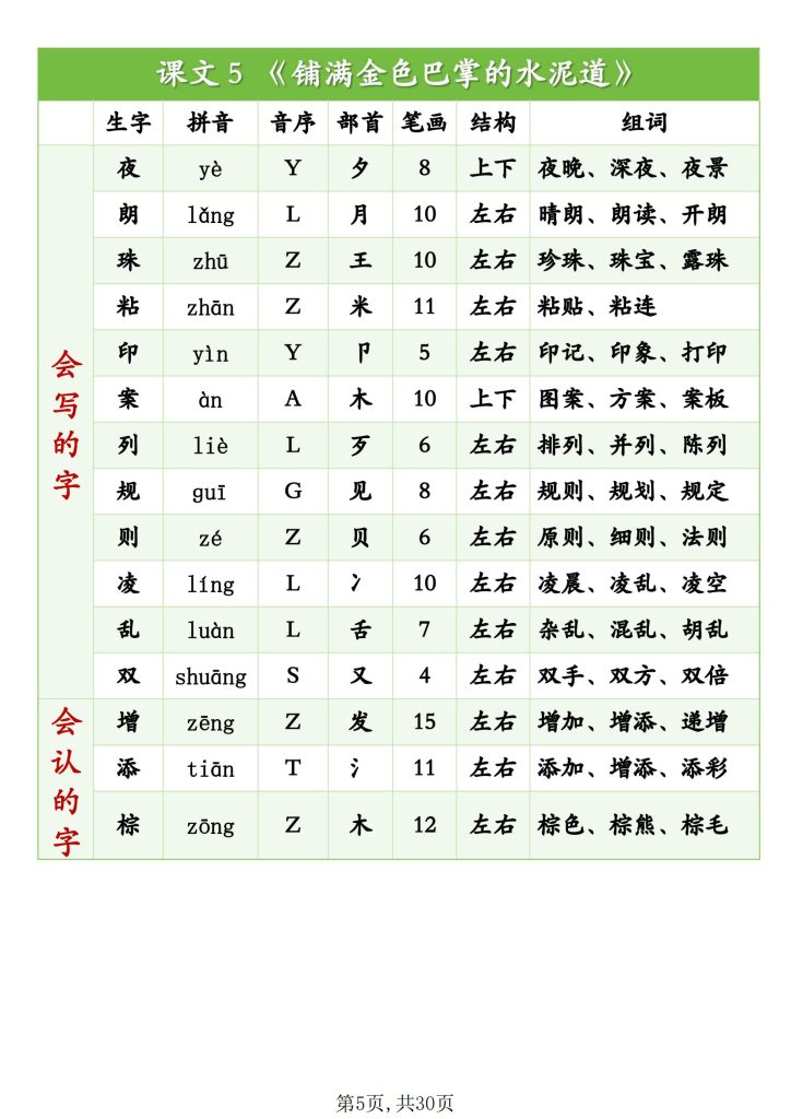 图片[5]-2025秋新版三上语文生字识字表（拼音、音序、部首、笔画、结构、组词）-宝库盒教辅资料站