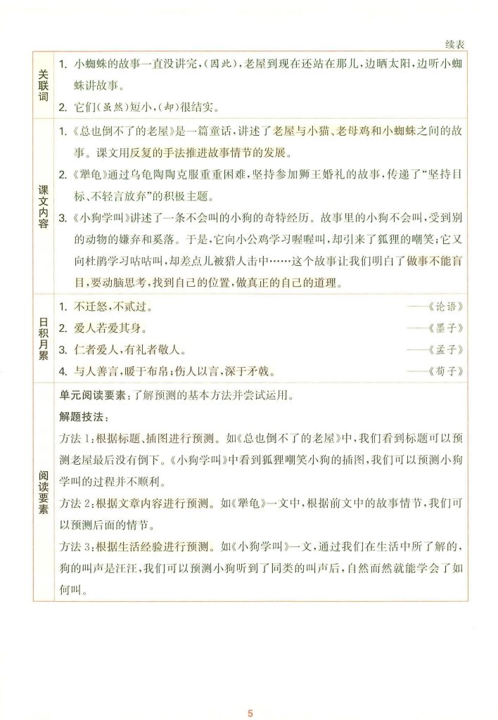 图片[4]-25秋新三年级上册语文1-8单元核心知识梳理-宝库盒教辅资料站
