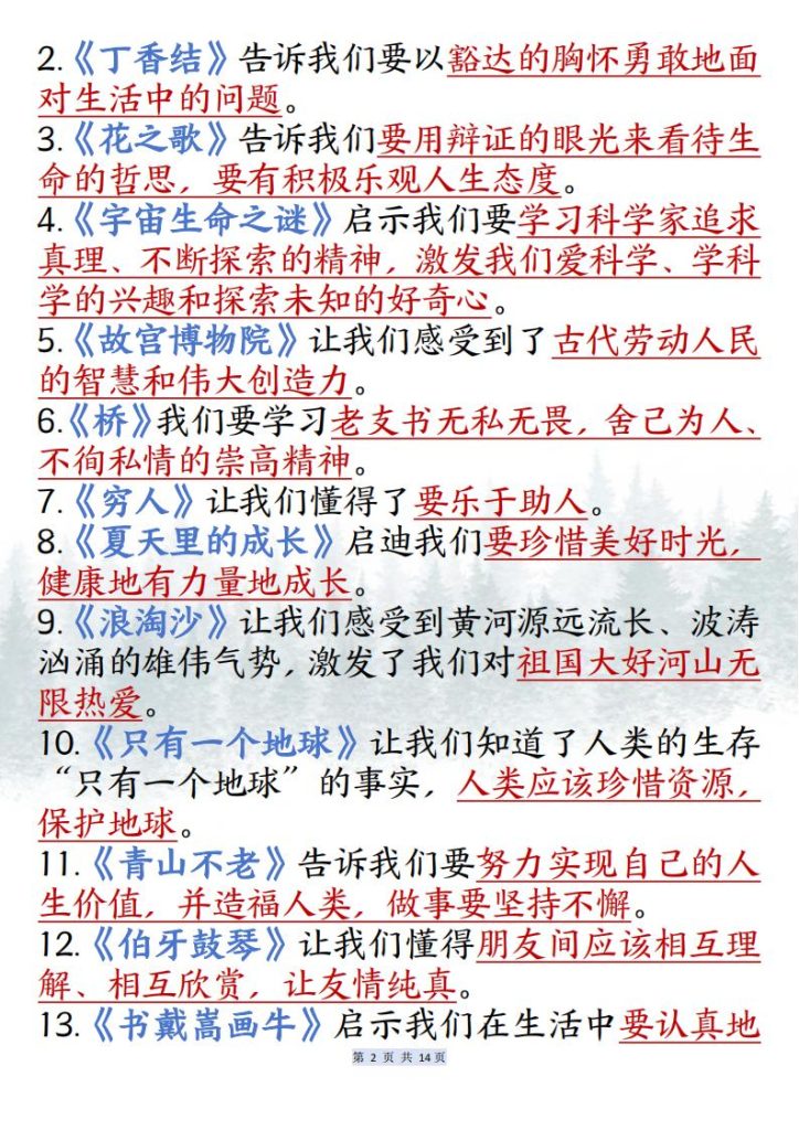 图片[2]-六年级上册语文课内必背知识点汇总-宝库盒教辅资料站