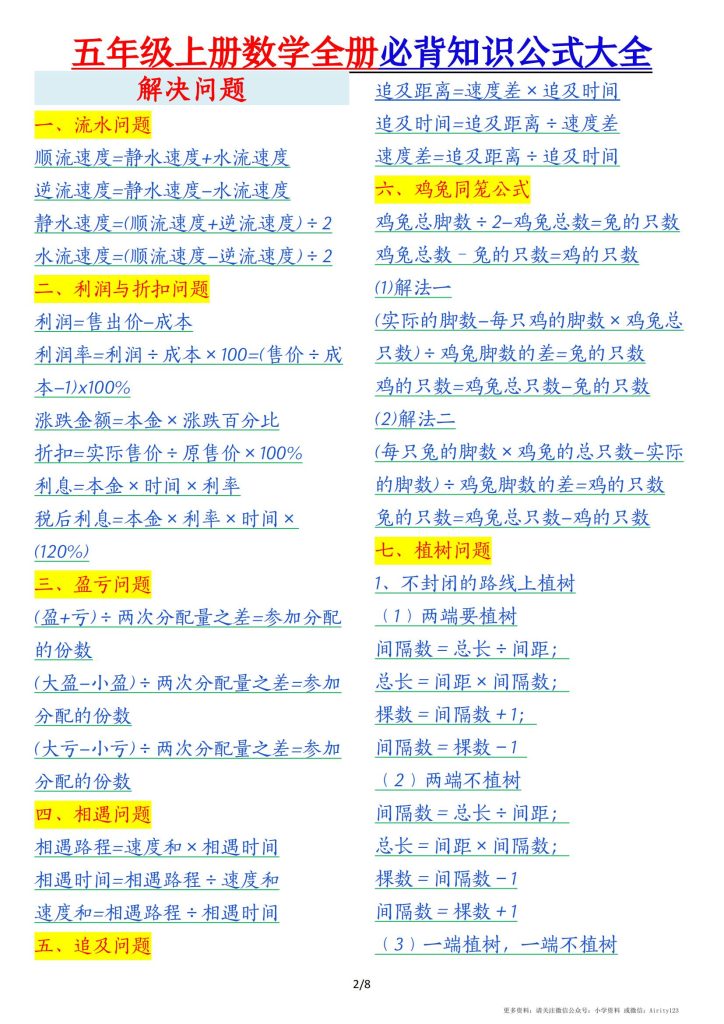 图片[2]-五年级上册数学全册必背知识公式大全-宝库盒教辅资料站