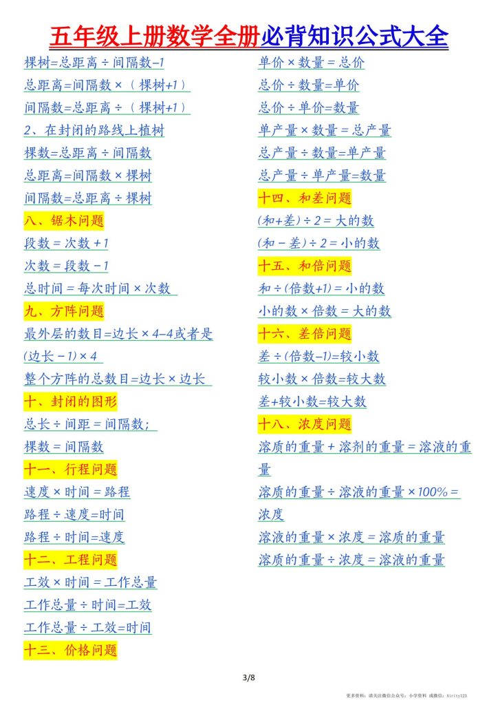 图片[3]-五年级上册数学全册必背知识公式大全-宝库盒教辅资料站