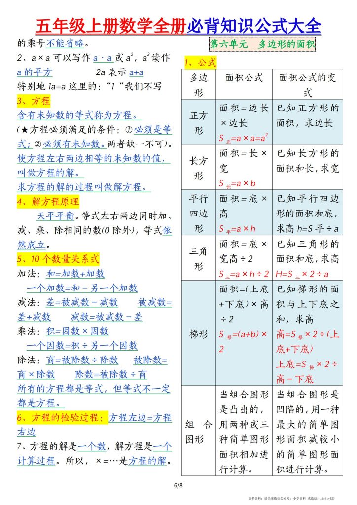 图片[6]-五年级上册数学全册必背知识公式大全-宝库盒教辅资料站