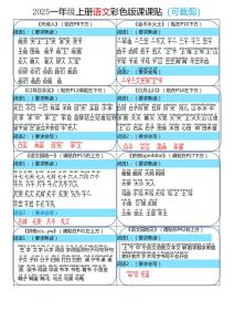 2025秋小学语文1~6年级《课课贴》-宝库盒教辅资料站