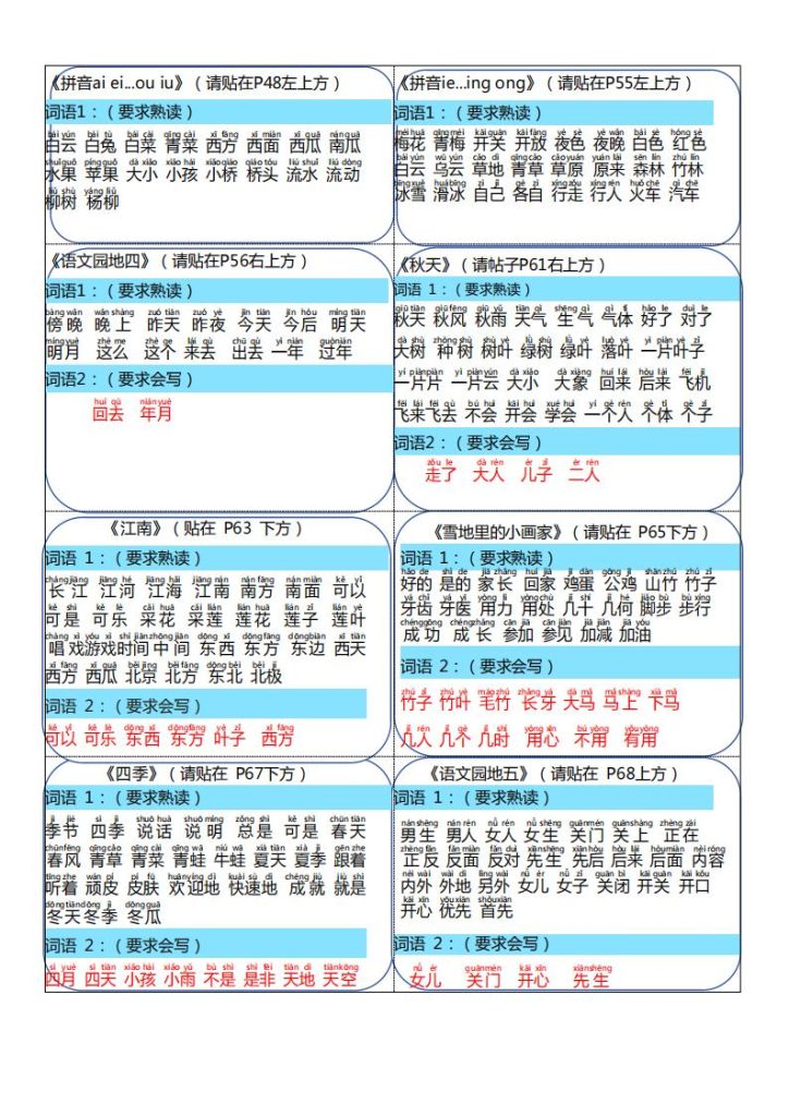 图片[2]-2025秋小学语文1~6年级《课课贴》-宝库盒教辅资料站
