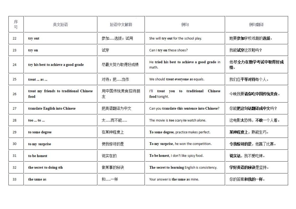图片[3]-2025中考英语新课标重点短语搭配复习12天背诵表-宝库盒教辅资料站