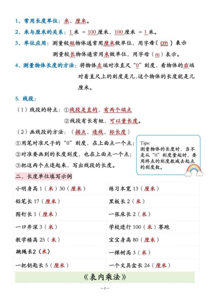 图片[2]-25新二年级上册数学必背知识点汇总-宝库盒教辅资料站