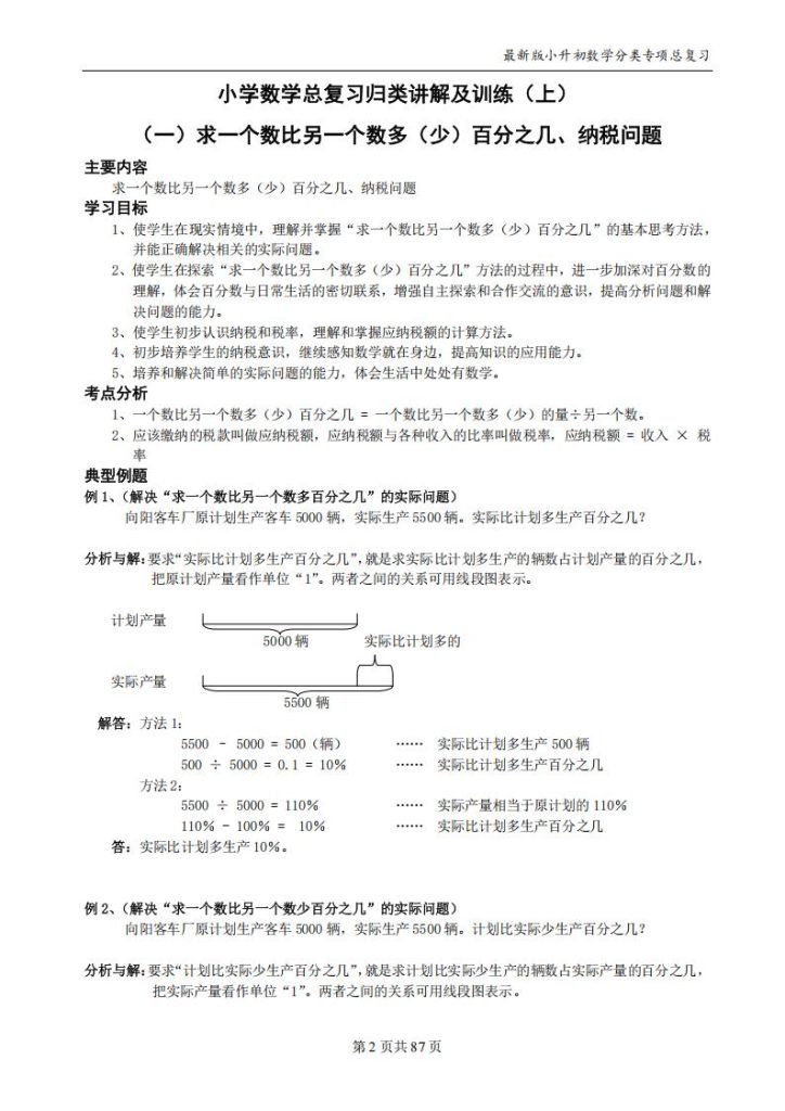 图片[2]-最新版小升初数学分类专项总复习-宝库盒教辅资料站