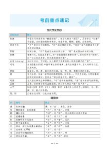 高中全科《考前重点速记-高中同步版》2025版-宝库盒教辅资料站