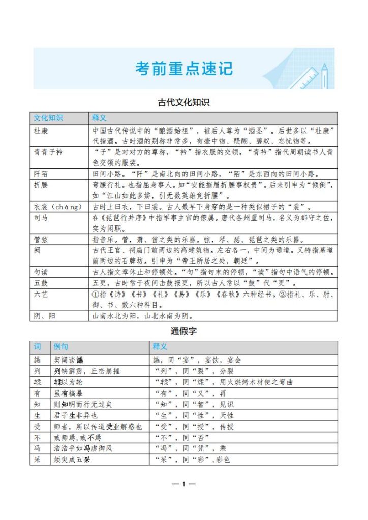 高中全科《考前重点速记-高中同步版》2025版-宝库盒教辅资料站