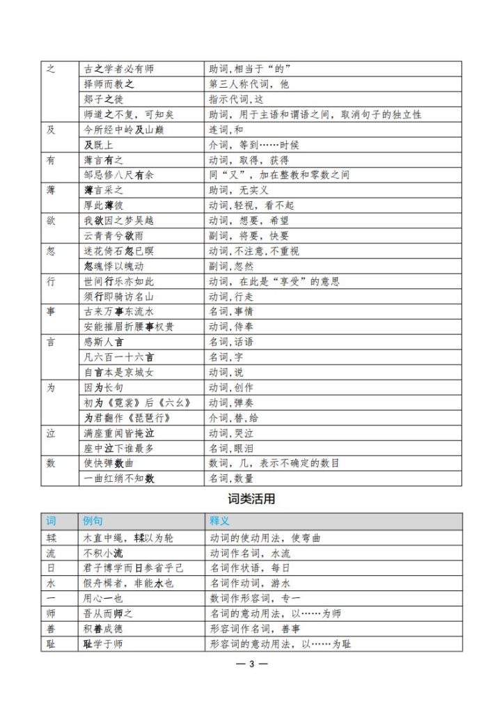 图片[3]-高中全科《考前重点速记-高中同步版》2025版-宝库盒教辅资料站