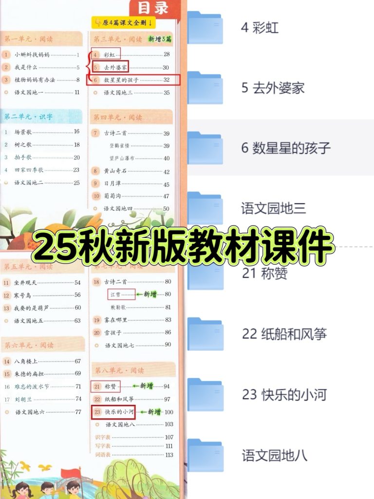 图片[2]-25秋新版二年级上册语文【教学课件】-宝库盒教辅资料站