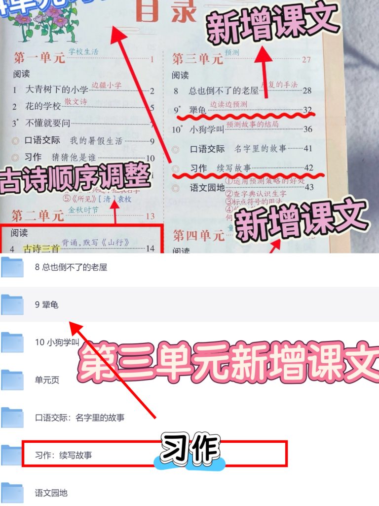 图片[2]-25秋新版三年级上册语文【教学课件】-宝库盒教辅资料站