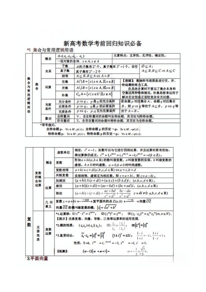 新高考数学考前回归知识必备-宝库盒教辅资料站