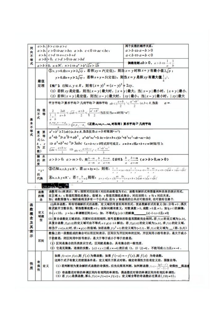 图片[3]-新高考数学考前回归知识必备-宝库盒教辅资料站