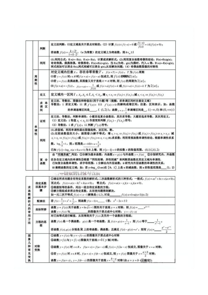图片[4]-新高考数学考前回归知识必备-宝库盒教辅资料站