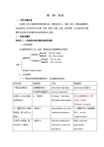 小升初英语复习课程讲义（教师版+学生版）-宝库盒教辅资料站