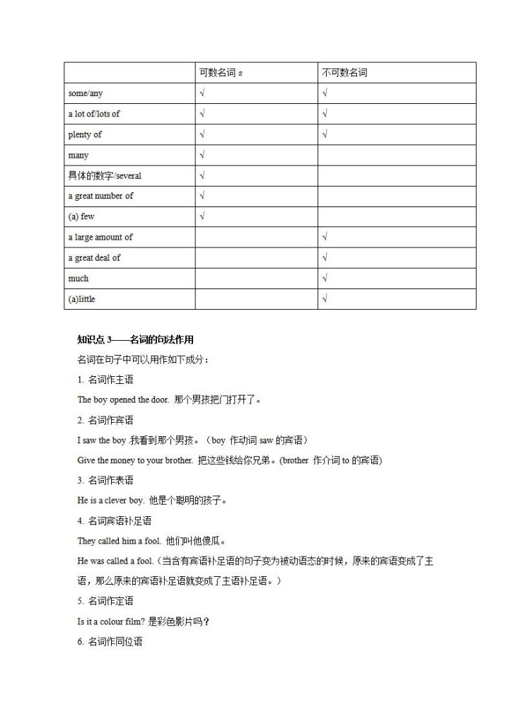 图片[4]-小升初英语复习课程讲义（教师版+学生版）-宝库盒教辅资料站