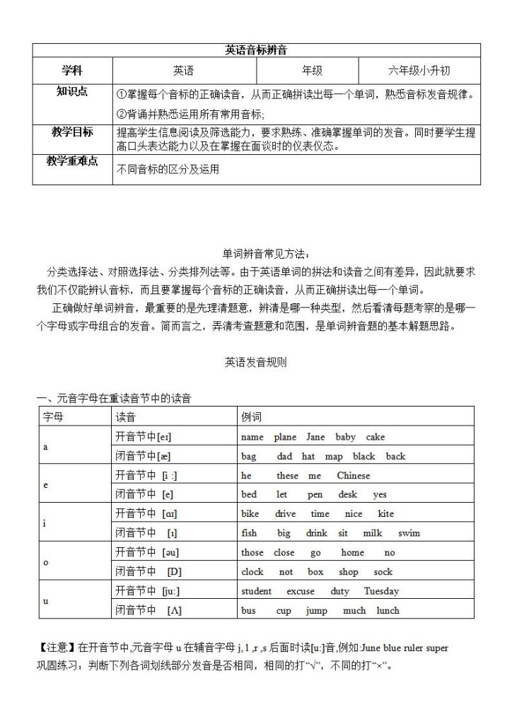 小升初英语题型分类讲义（教师版+学生版）-宝库盒教辅资料站