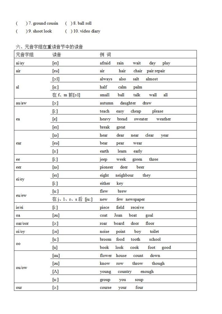图片[5]-小升初英语题型分类讲义（教师版+学生版）-宝库盒教辅资料站