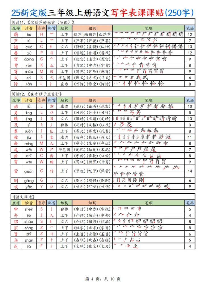 图片[4]-25新定版三年级上册语文写字表课课贴(250字)-宝库盒教辅资料站