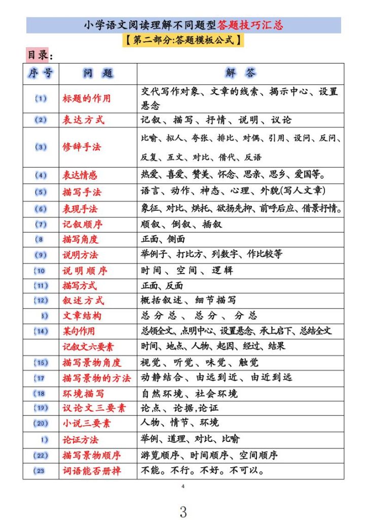 图片[3]-小学语文阅读理解不同题型答题技巧汇总-宝库盒教辅资料站