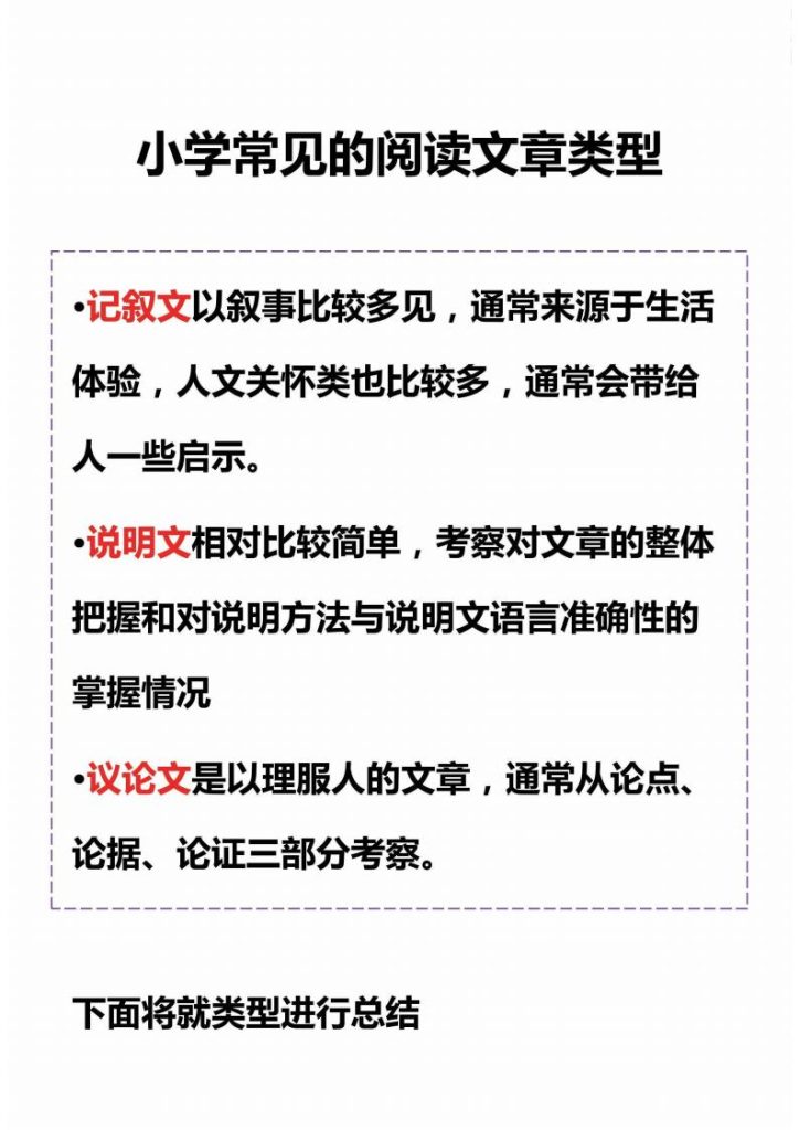 图片[2]-小学语文常见阅读类型题-宝库盒教辅资料站