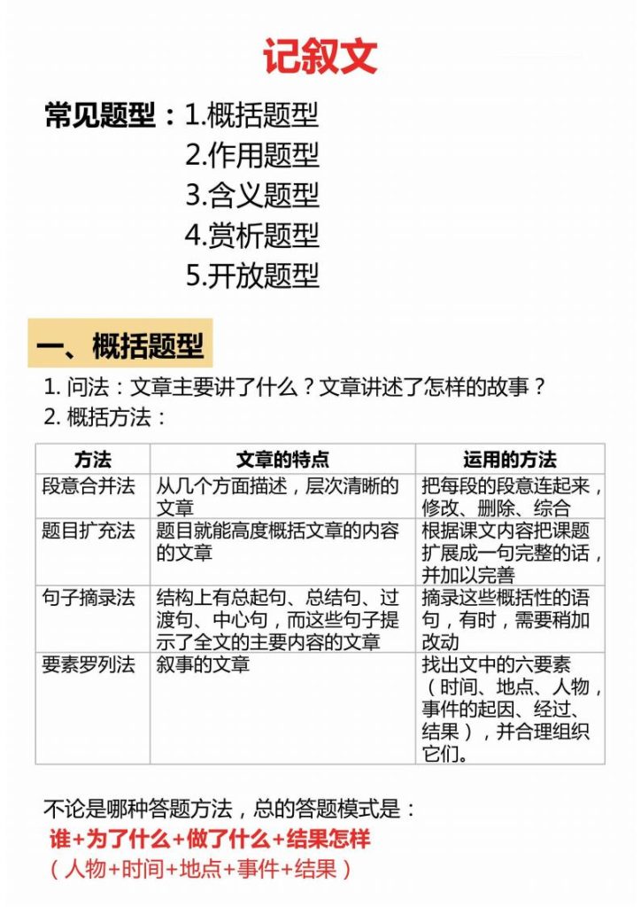 图片[3]-小学语文常见阅读类型题-宝库盒教辅资料站