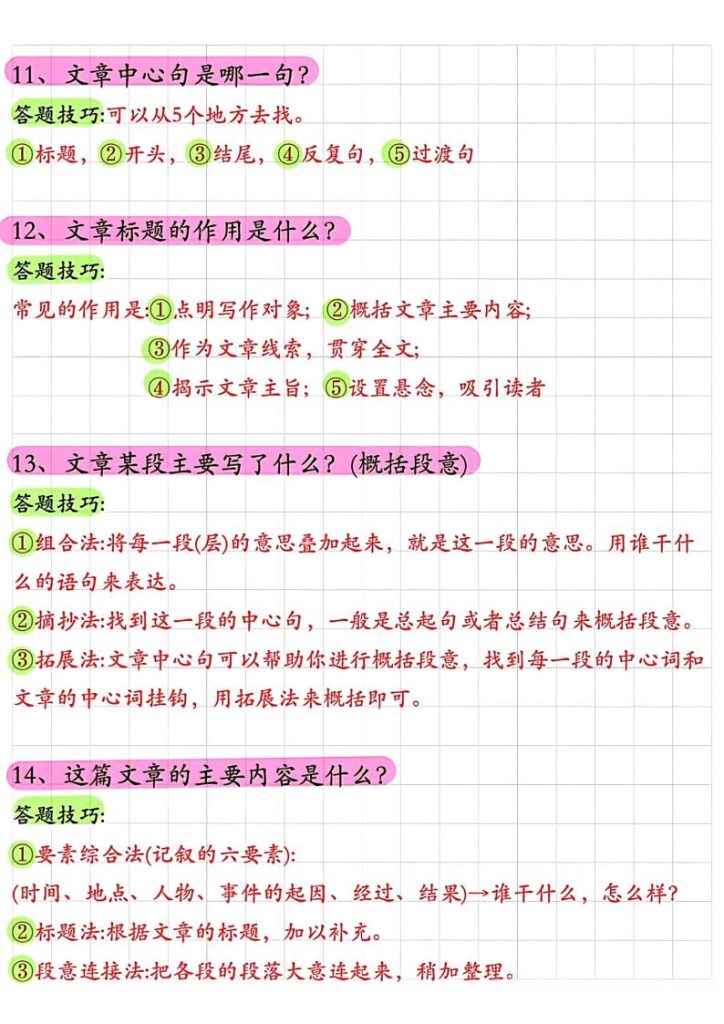 图片[4]-小学语文[阅读理解]常考题型和答题技巧-宝库盒教辅资料站