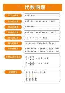 小学数学｜小学奥数知识点太全了-宝库盒教辅资料站