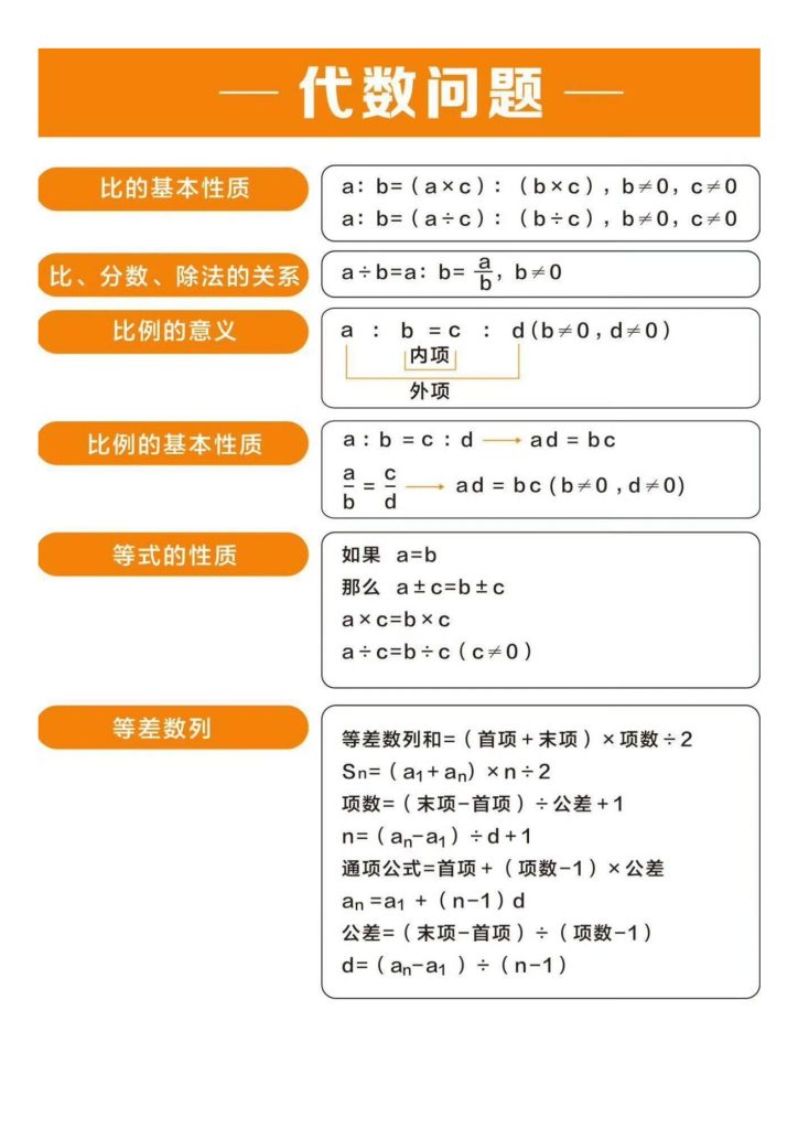 图片[2]-小学数学｜小学奥数知识点太全了-宝库盒教辅资料站