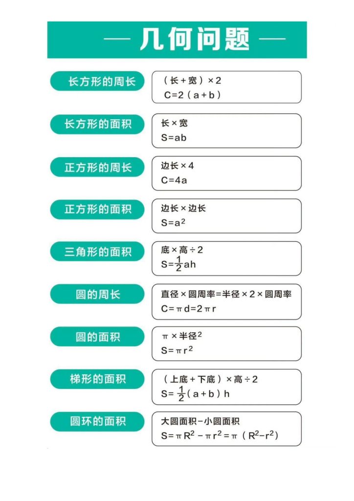 图片[3]-小学数学｜小学奥数知识点太全了-宝库盒教辅资料站