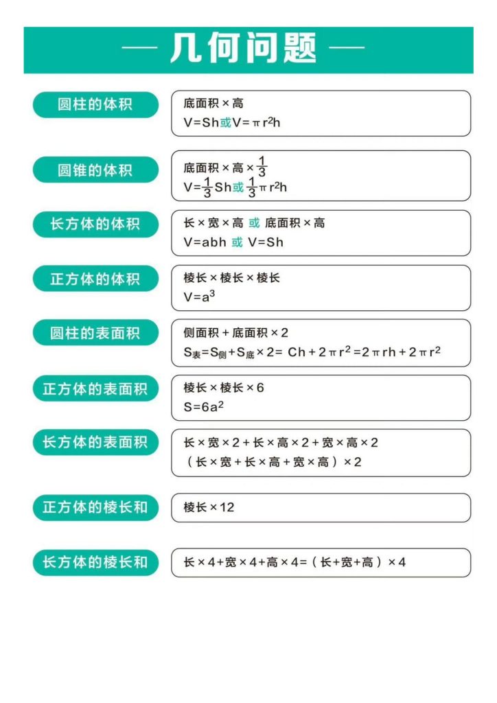 图片[4]-小学数学｜小学奥数知识点太全了-宝库盒教辅资料站