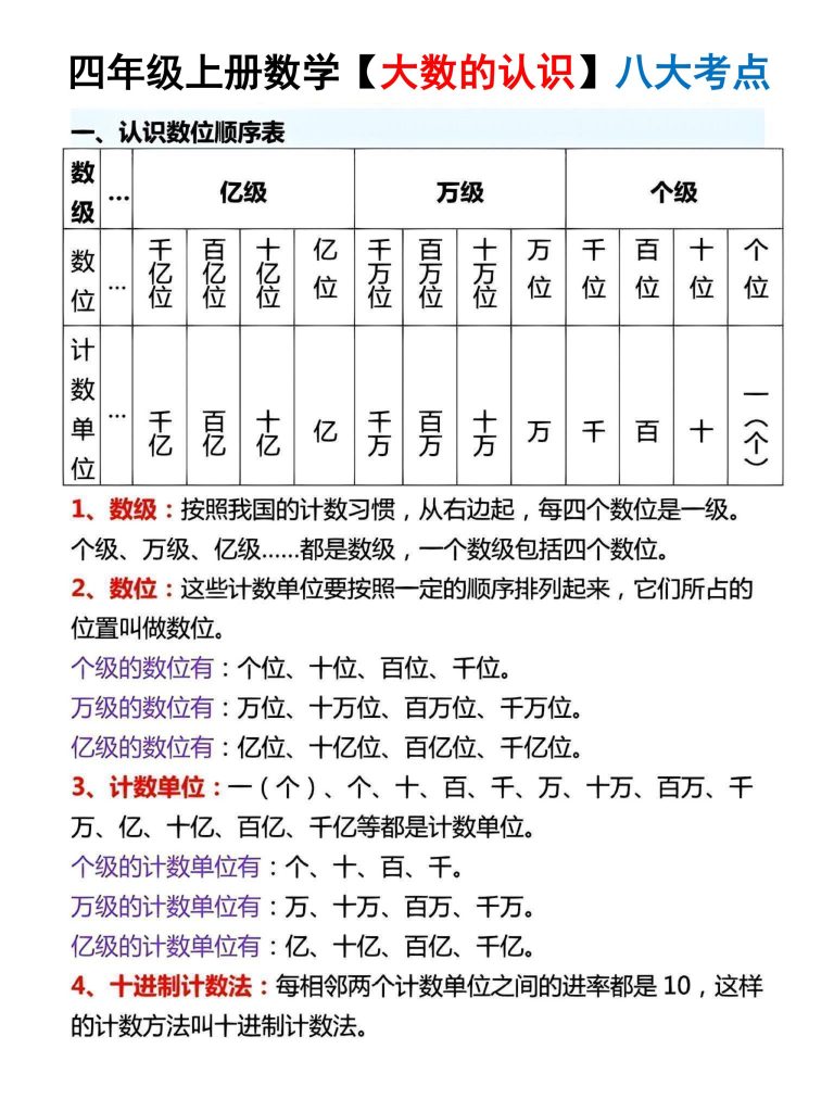四年级上册数学【大数的认识】八大考点-宝库盒教辅资料站