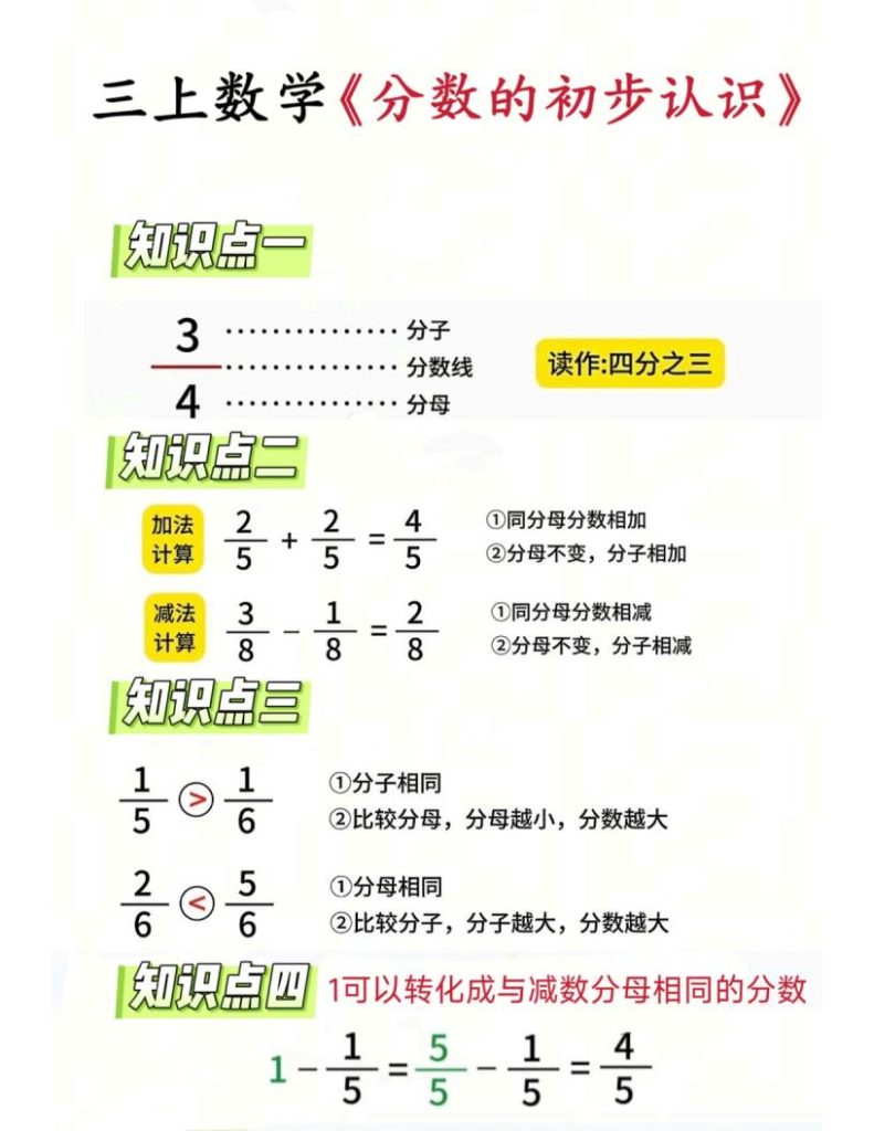 图片[3]-三年级上册数学《分数的初步认识》-宝库盒教辅资料站