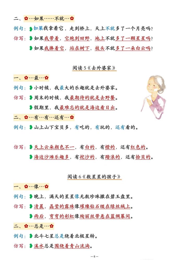 图片[6]-25新二年级上册语文重点仿写句子汇总-宝库盒教辅资料站