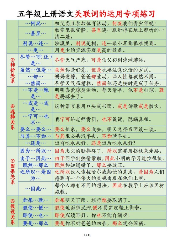 图片[2]-五年级上册语文【关联词语的运用专项练习】-宝库盒教辅资料站