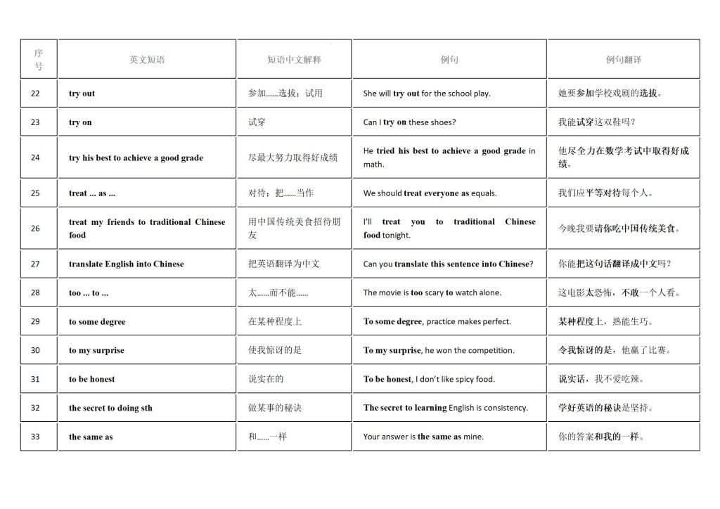 图片[3]-2025中考英语新课标重点短语搭配复习12天背诵表-宝库盒教辅资料站