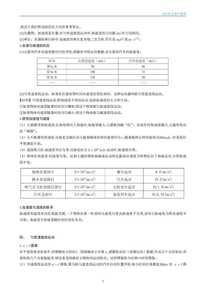 图片[6]-【18天学完高中物理】2025版18天学完高中物理讲义主书（204页）+18天学完高中物理凉席册暨答案册（107页）（完整版）-宝库盒教辅资料站