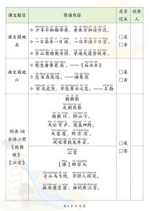 2025秋新版二年级上册语文课文背诵闯关-宝库盒教辅资料站